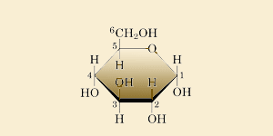 glucosa.gif